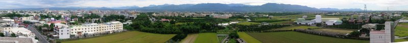 Panorama of Dou-Liu